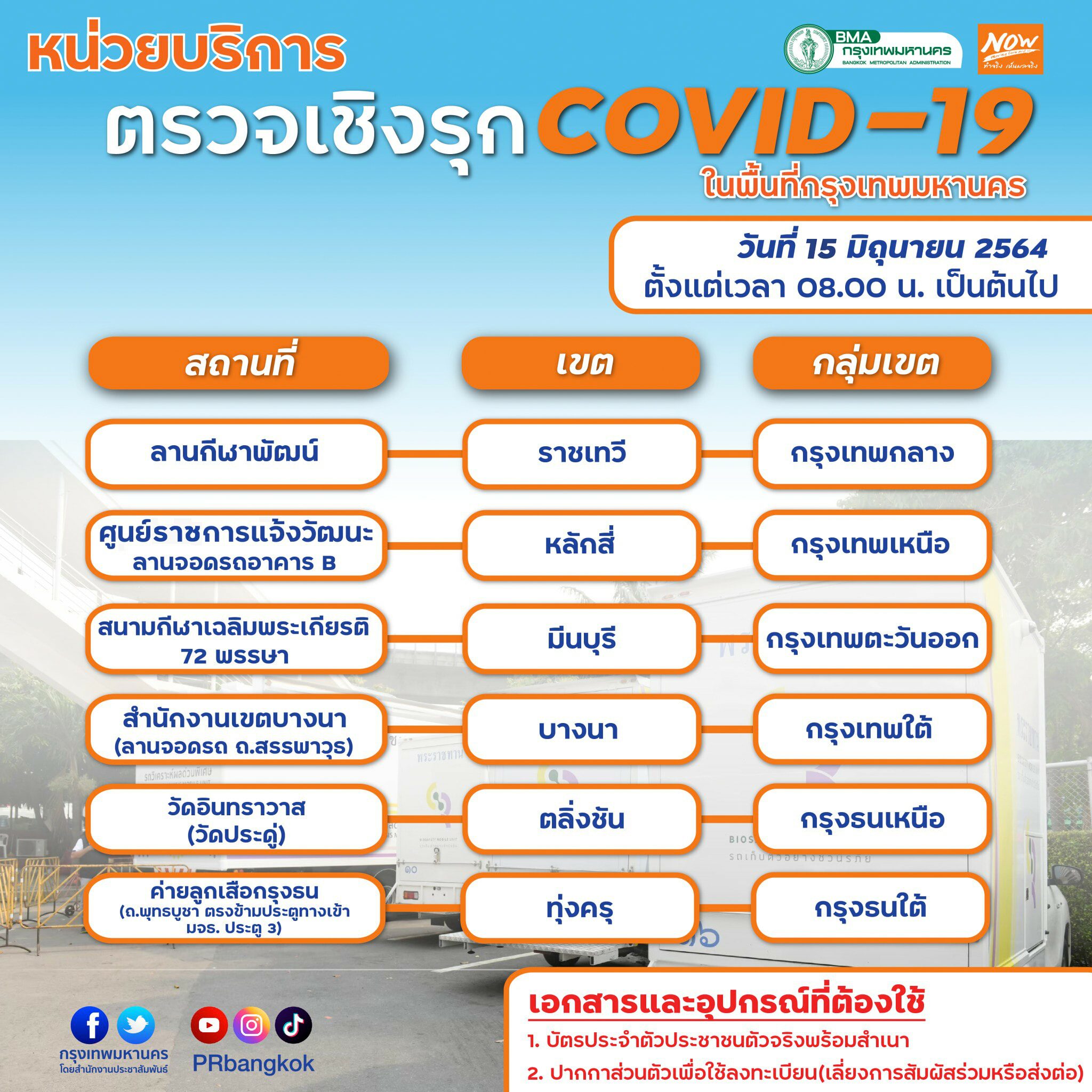 เช็คสถานที่ กทม.เปิด 6 จุดตรวจคัดกรอง 'โควิด' วันนี้ 