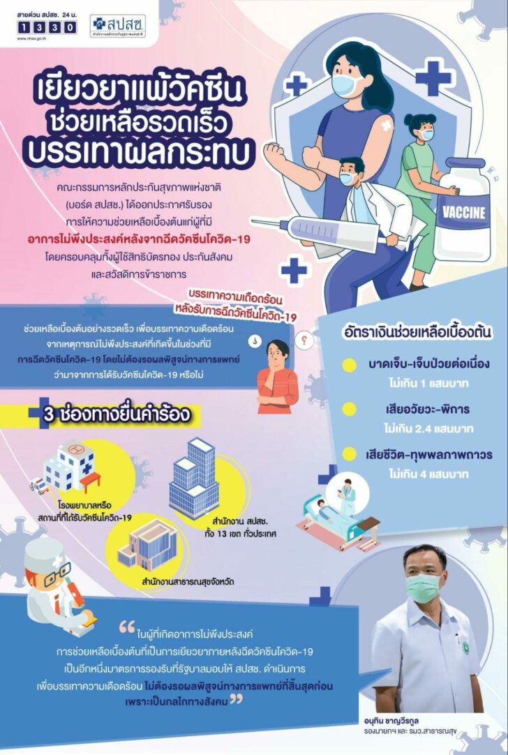 PR01-18June202101