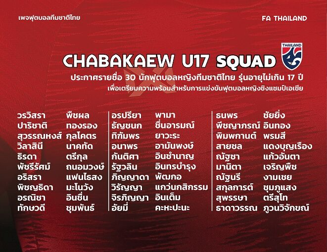 U17