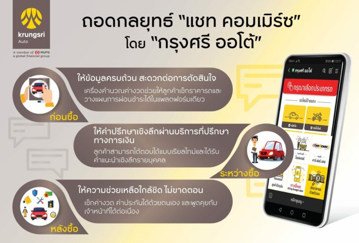 กรุงศรี