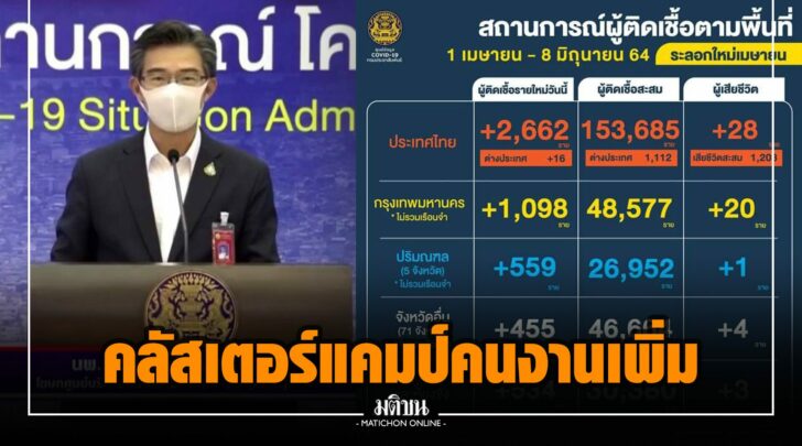 ขข00021