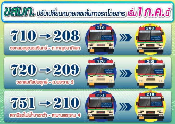 ขสมก.2