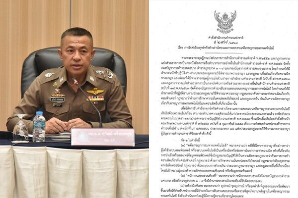 คำสั่ง