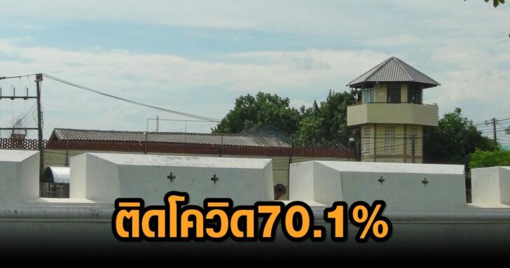 ตดเชอแลวกวา_70_เปอรเซนต