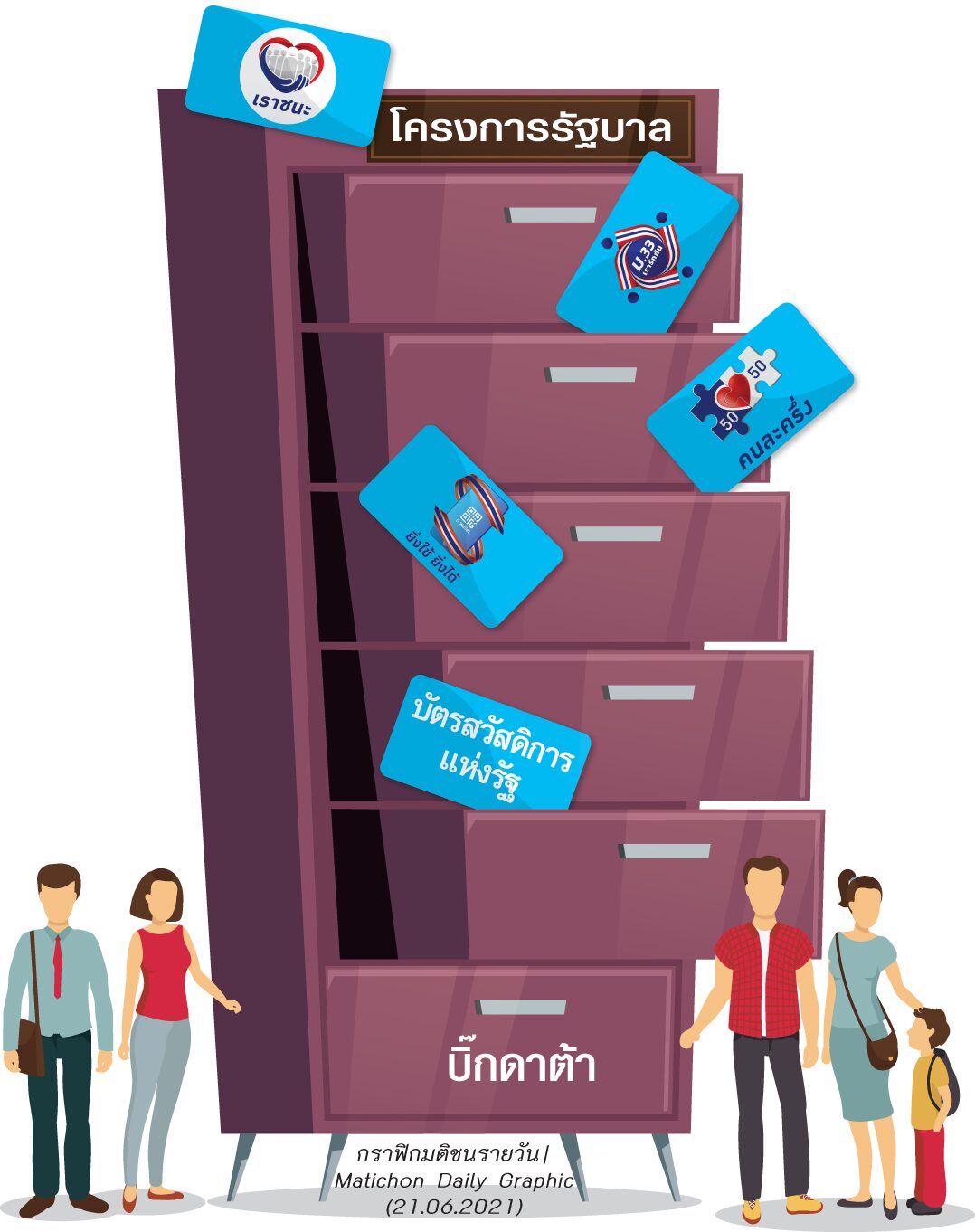 จับตารัฐโปรย 4 มาตรการกระตุก ศก.ปลายปี ฉวยจังหวะรื้อฐานข้อมูลประชากร