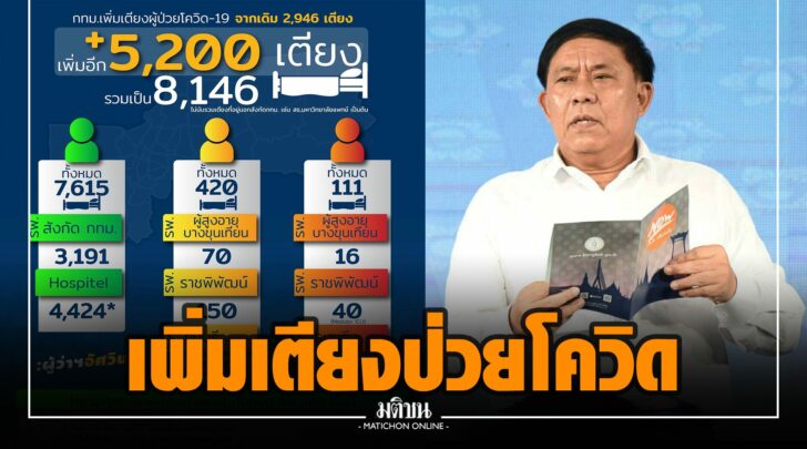 ทท00002