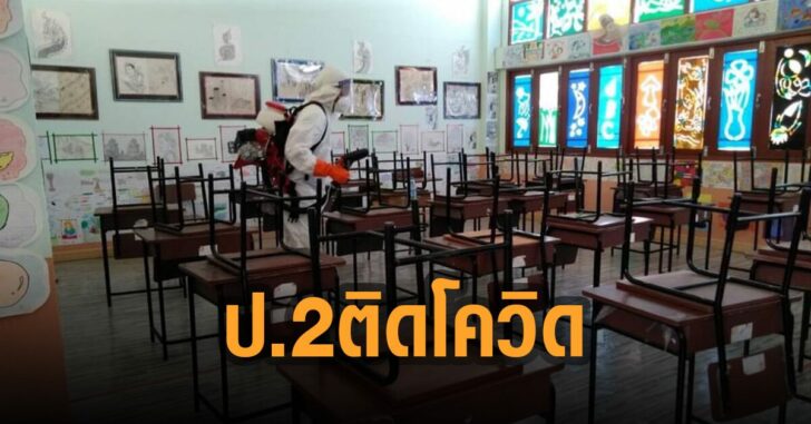 ป.2-ติดโควิด-จังหวัดเลย
