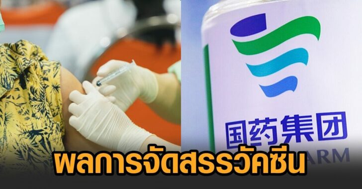 ผลการจัดสรรวัคซีน