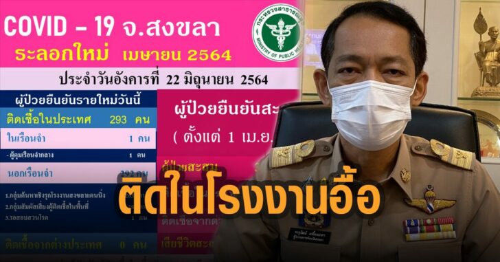 สงขลายังอ่วม-ติดเชื้อเพิ่ม-298-ราย