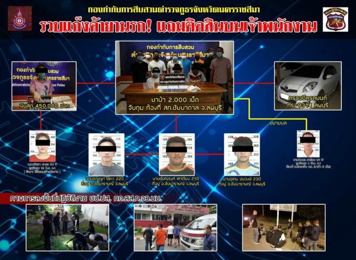 สืบโคราชนำ
