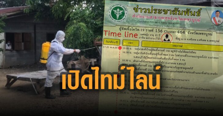 เพชรบูรณ์-เปิดไทม์ไลน์