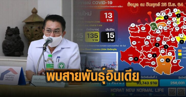 โคราช-พบสายพันธุ์อินดีย