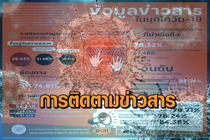 โควิดฟ้าสวนดุสิต