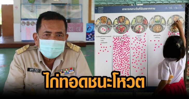 โหวตอาหาร