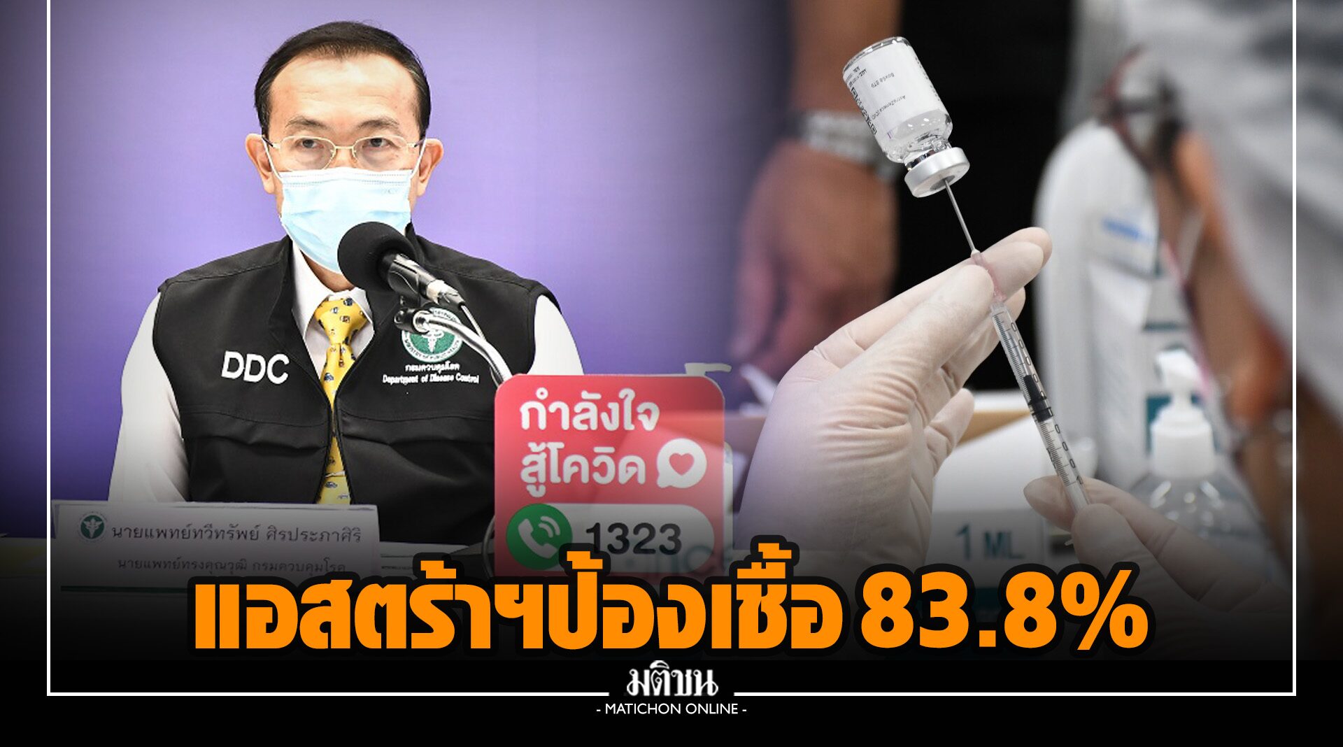 สธ.เปิดผลศึกษาวัคซีนใช้จริงในไทย แอสตร้าฯ 1 เข็ม ประสิทธิผล 83.8% ซิโนแวค 2 เข็ม 75%