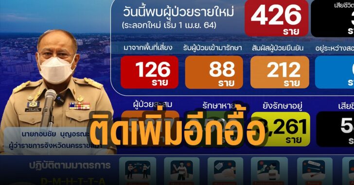3-จังหวัด-ติดเพิ่มอีกอื้อ