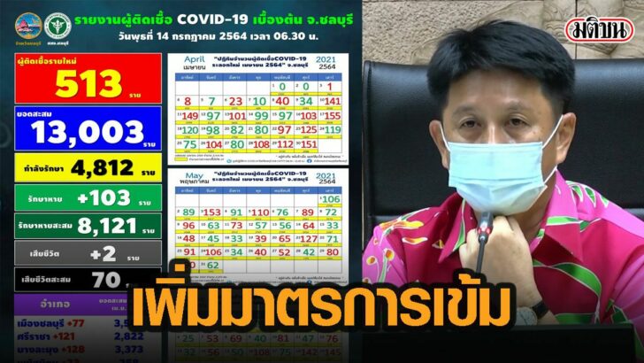 32พิำก