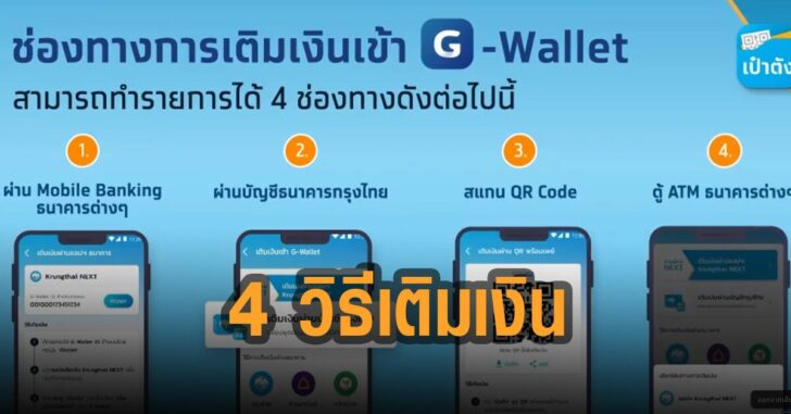 4วิธีเติมเงิน-Gwallet-คนละครึ่งเฟส3