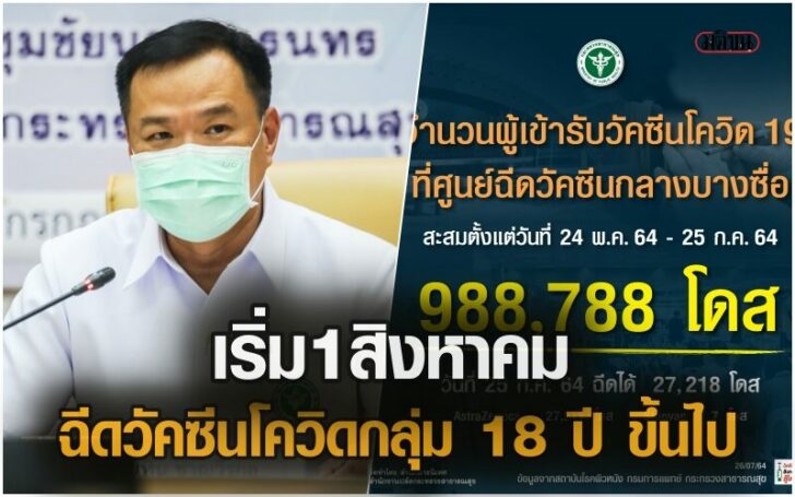 collageหกหกหหก