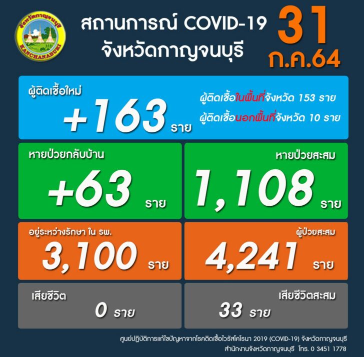 กาญจนบุรี