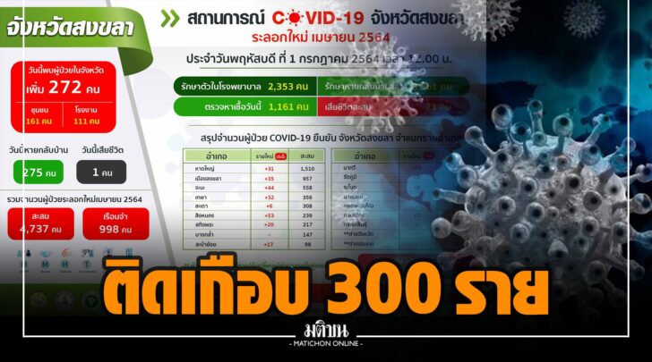 ธธ0001