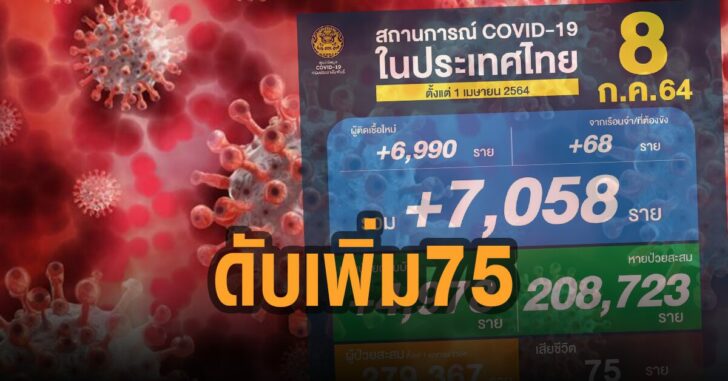 ปก-โควิด-ติดเชื้อ-7,058-ราย
