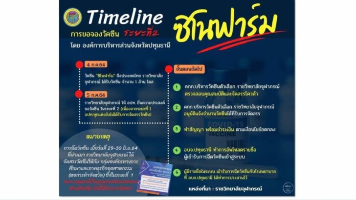 ปทุม ซิโนฟาร์ม 2