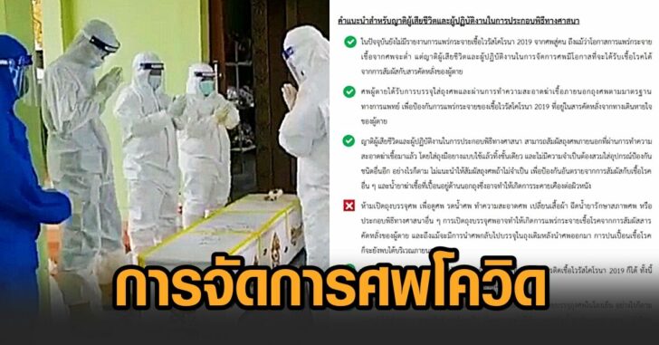 ศพโควิด01