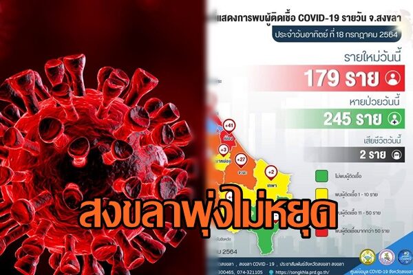 หน้าปก สงขลา