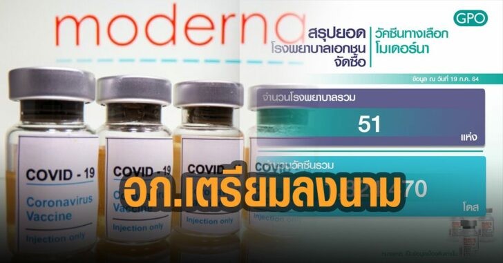 องค์การแภสัชกรรม-เตรียมลงนาม