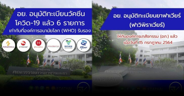 อนุมัติยา