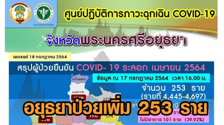 อยุธยา18กค10