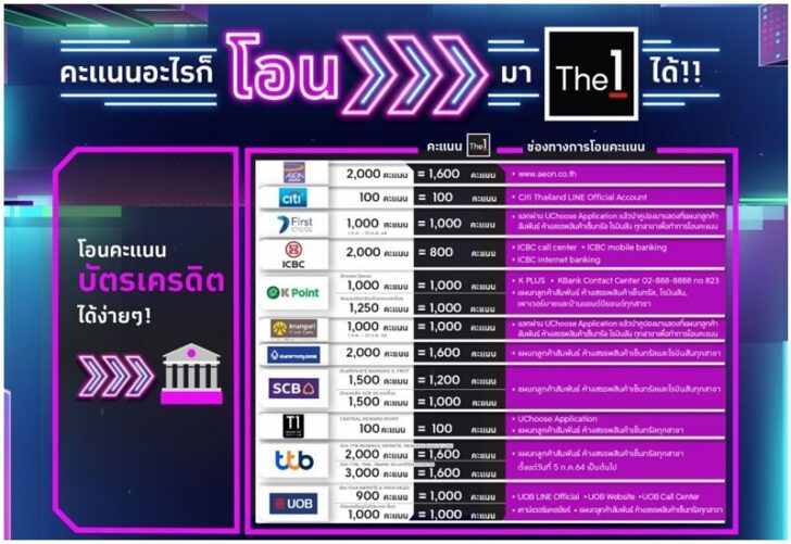 เดอะวัน1