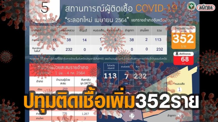 เพนก5656