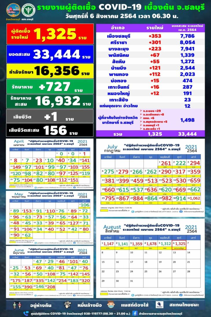 226998996_4435439669853153_3386456496708136349_n