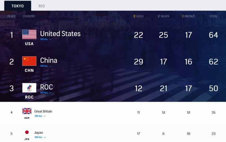 3-8-2564 6-02-03