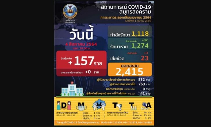 49แเะพ