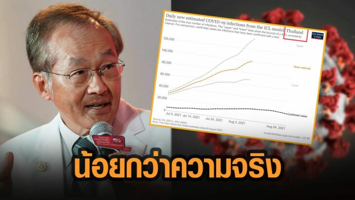 4กะท