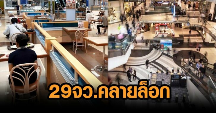 คลายล็อก