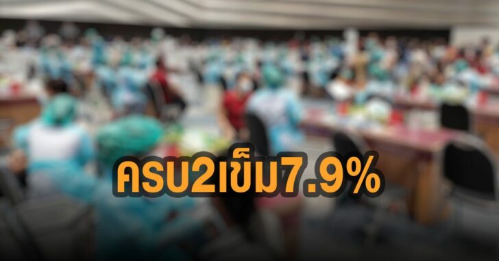 ฉีดวัคซีนครบ-2-เข็ม-7.9เปอร์เซ็นต์