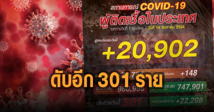 ดับอีก-301-ราย-โควิดวันนี้-19ส.ค.