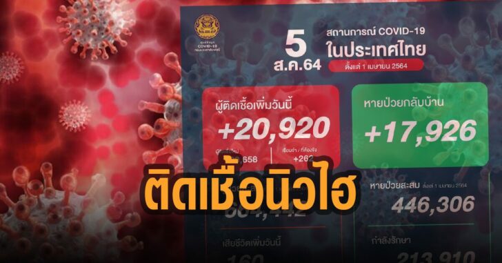 ติดเชื้อนิวไฮอีก-5ส.ค.