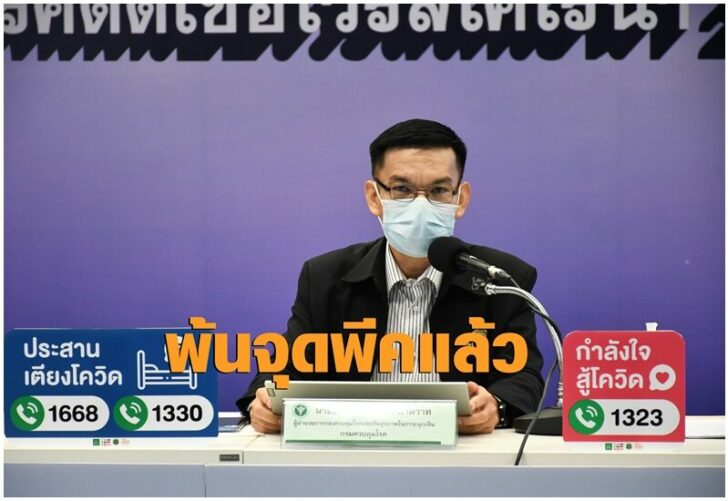 นพ.เฉวตสรร