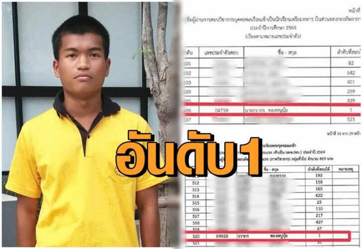น้องธรากร