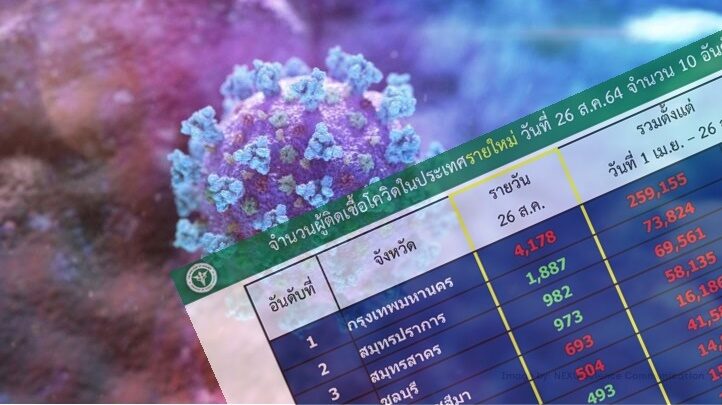 ปก
