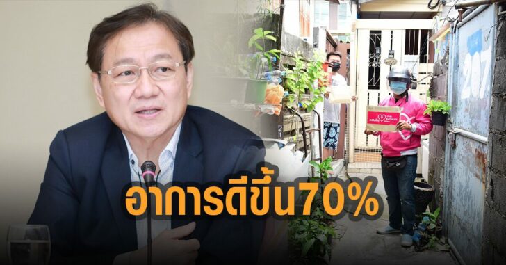 สปสช-ยาฟาวิ-ช่วยผู้ป่วยอาการดีขึ้น-70-เปอร์เซ็นต์