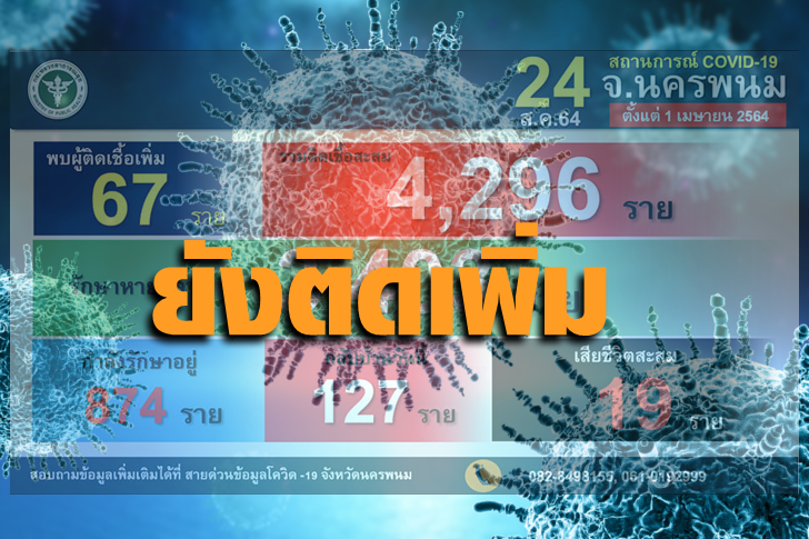โควิดฟ้า