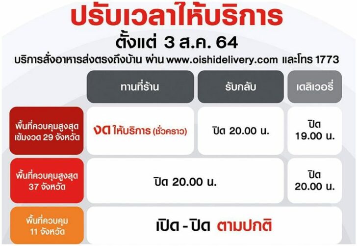 โออิชิ
