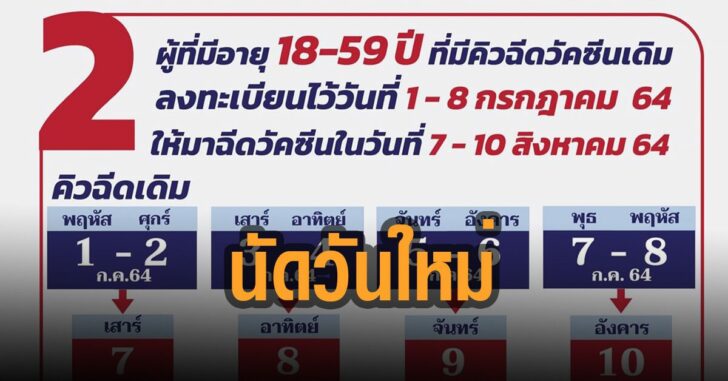 ไทยร่่วมใจนัดวันฉีดใหม่-เดือนกค