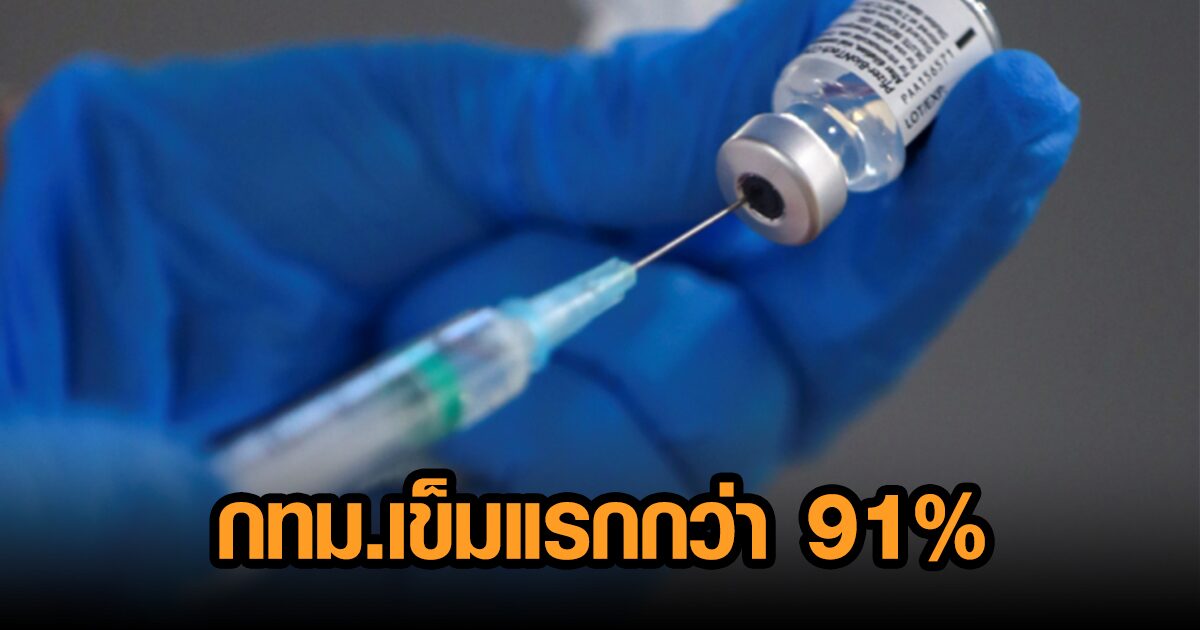 อว.เผยไทยฉีดวัคซีนแล้ว 33,427,463 โดส จว.ฉีดมากสุดคือ กทม. เข็มแรกกว่า 91%